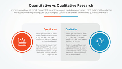 quantitative vs qualitative research data comparison opposite infographic concept for slide presentation with big box table and circle badge on side with flat style