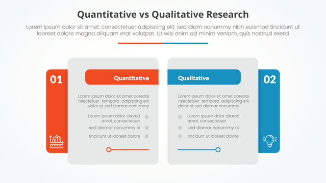 quantitative vs qualitative research data comparison opposite infographic concept for slide presentation with creative big table side with flat style