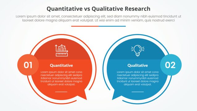 quantitative vs qualitative research data comparison opposite infographic concept for slide presentation with big circle outline callout comment box with flat style
