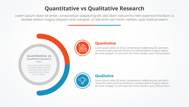quantitative vs qualitative research data comparison opposite infographic concept for slide presentation with big circle and half circle variation with flat style