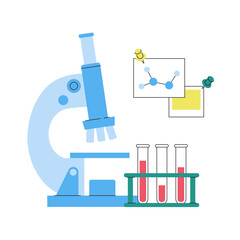 Laboratory tests on microscope