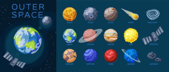 Hand Drawn planets Icons with illustration