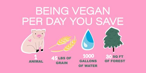 Fototapeta premium World vegan day celebration. Vegan text slogan. Concept of healthy life and protection of animals and environment. Being vegan you save nature. Do not pollute the environment