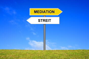 Zwei Wegweiser Schilder zeigen Streit und Mediation