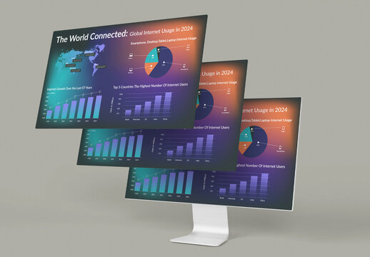 Exploring Global Internet Usage