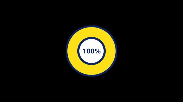 100 Percent Piechart Animation 