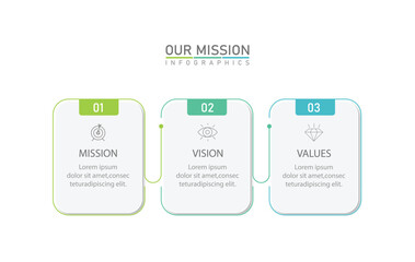 Obraz premium mission, vision, values, graphic design template.with options.
