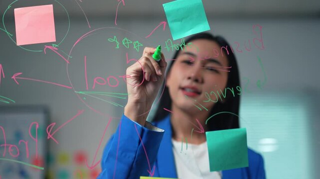 Female entrepreneur brainstorming ideas on a clear board, using sticky notes for project strategy and business goals