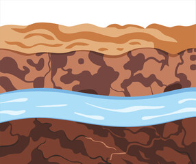 Underground river flowing through an earth layer in cross-section. Flat cartoon illustration ideal for geology, nature, and ecology designs. Perfect for educational and environmental projects.