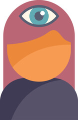 Female character opening her third eye, achieving a higher state of consciousness
