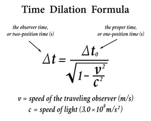 Time Dilation Formula on the white background. Education.  School. Formula. Vector illustration.