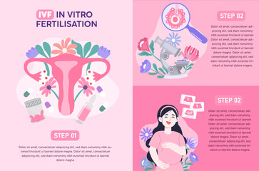 IVF Treatment Steps with In Vitro Fertilization Concept. Vector illustration
