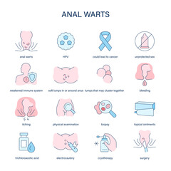 Anal Warts symptoms, diagnostic and treatment vector icons. Medical icons.