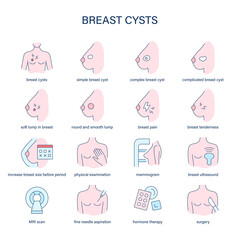 Breast Cysts symptoms, diagnostic and treatment vector icons. Medical icons.