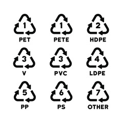 Plastic recycle sign icon set. Vector illustration