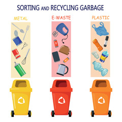 
illustration of waste sorting and recycling.  sorting of plastic, metal, electronic waste. design concept, banner