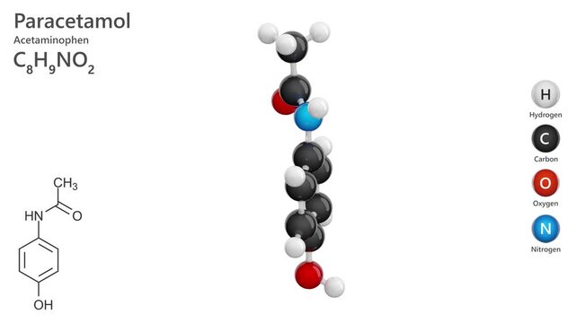 Paracetamol or acetaminophen. Animated 3D model of medication molecule. Analgesic. Antipyretic. Molecular formula: C8H9NO2. Chemical model: Ball and Stick. White background. 3D render. Seamless loop