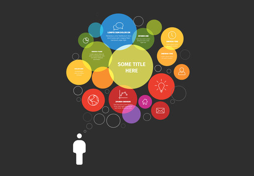 Multipurpose dark infographic template with a person and their thoughts and ideas