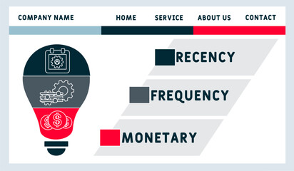 RFM - Recency, Frequency, Monetary acronym. business concept background. vector illustration concept with keywords and icons. lettering illustration with icons for web banner, flyer, landing pag