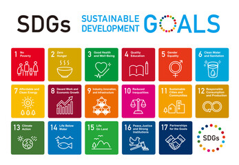 SDGs（持続可能な開発目標）のアイコンセット。サステナブル、エコロジーに関するイラスト。英語版。
