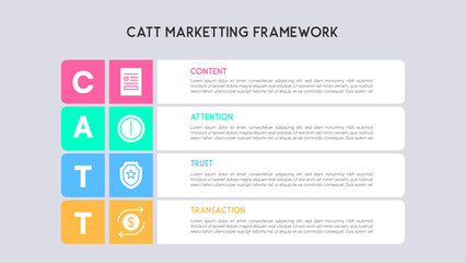 Fototapeta premium Structured CATT Framework for Optimized Marketing Success