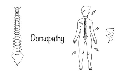 Dorsopathy