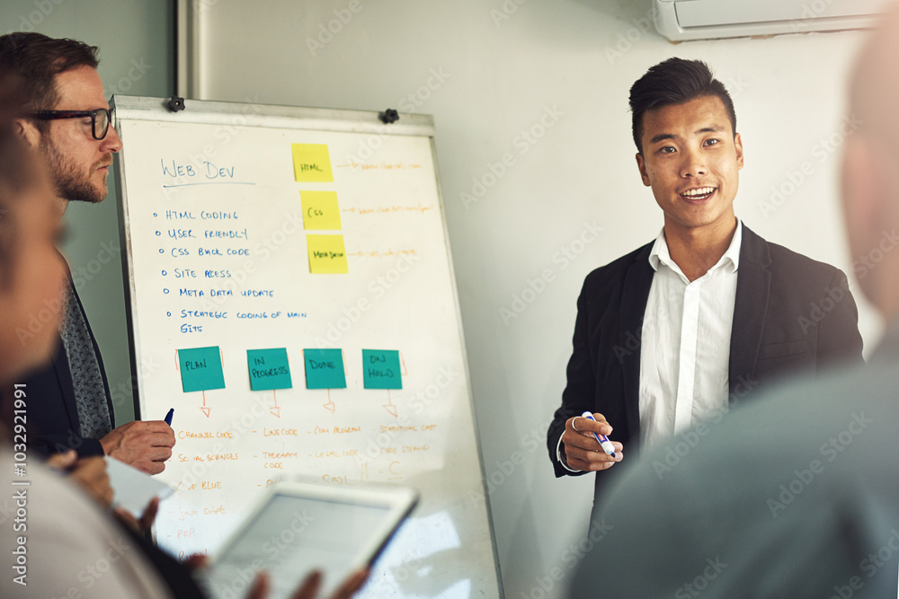 Poster Man, whiteboard and web development meeting in office with team, progress chart and project. Male person, collaboration and ideas for user friendly access on site, workshop and solution for coding