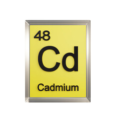 Cadmium front - Periodic Table Element, Scientific and Educational Use, Transparent and Translucent Design, 3D Render