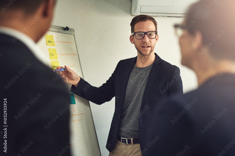Aufkleber Business, man and workshop with whiteboard in office for workflow steps and strategy process of interface feedback. Web developer, team and diagram for user friendly website and software solutions