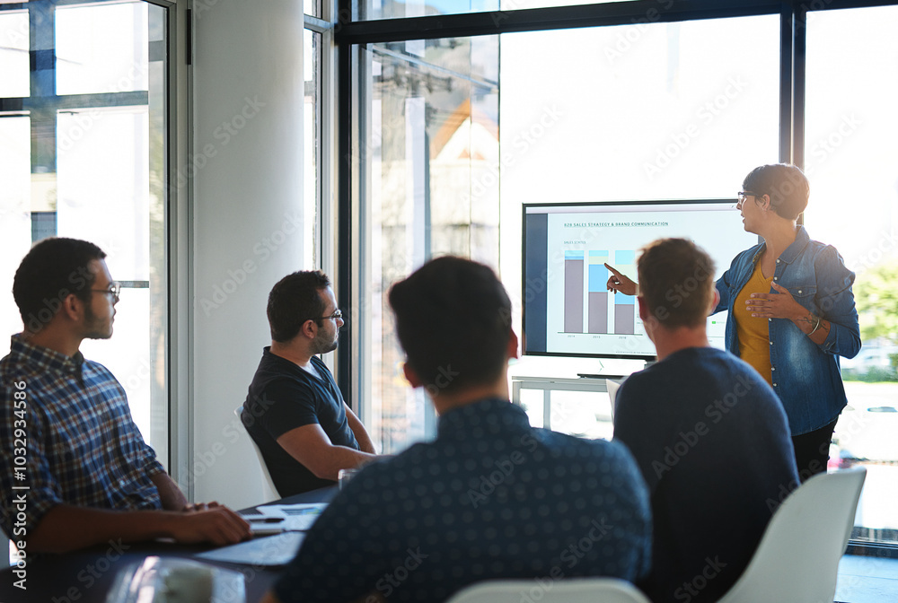 Poster woman, presentation and graphs on screen, office and group for with review b2b strategy. business pe