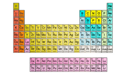 Periodic Table &ndash; 3D Render, High-Resolution, Transparent Background, Scientific & Educational Chart