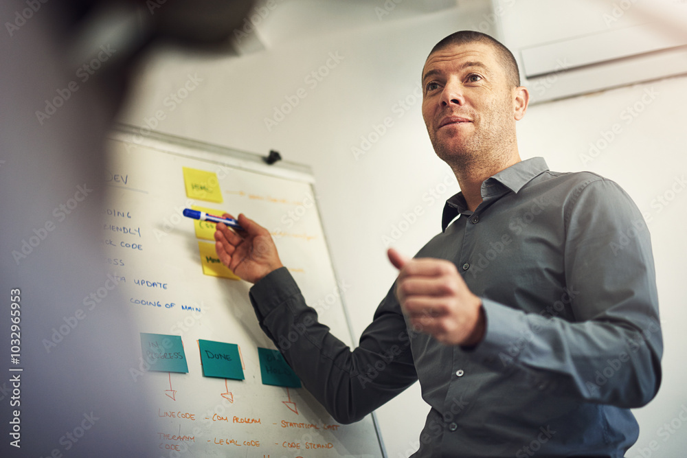 Fototapete Businessman, meeting and presentation with whiteboard in office for workflow steps and strategy process of interface feedback. Web developer, diagram and user friendly website for software solutions