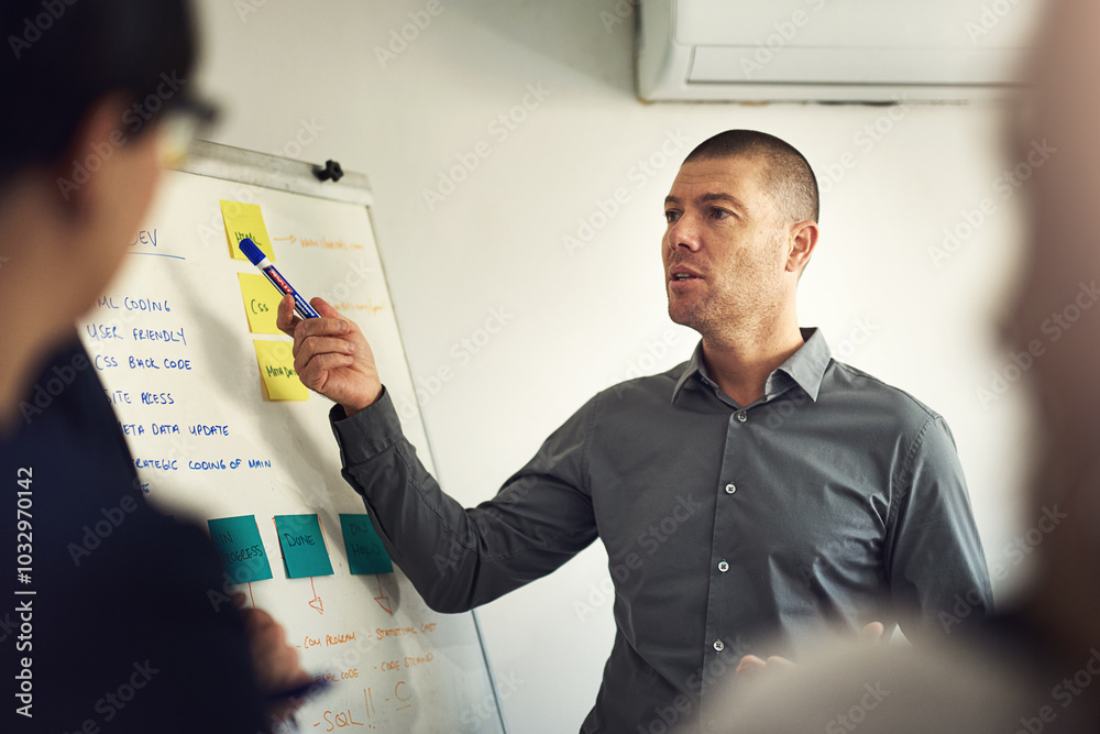 Fototapete Business, man and workshop with whiteboard in office for workflow steps and strategy process of interface feedback. Web developer, teamwork and diagram for user friendly website or software solutions