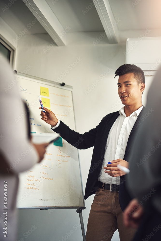 Poster Man, whiteboard and web development project in office, progress chart and meeting. Male person, collaboration and ideas for user friendly access in workplace, staff workshop and solution for coding