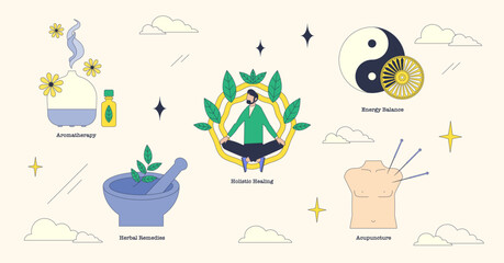 Alternative therapies depicted with aromatherapy, herbal remedies, and holistic healing in a vibrant, abstract style. Neubrutalism style collection