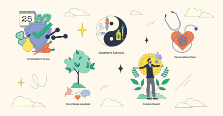 Functional medicine focuses on holistic health with symbols like a stethoscope, yin-yang, and plants. Neubrutalism style collection.