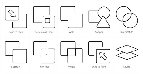 A set of 10 editing tools icons as send to back, back minus front, weld