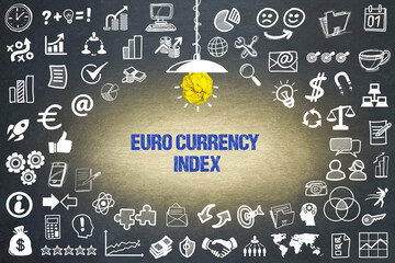 Euro Currency Index	