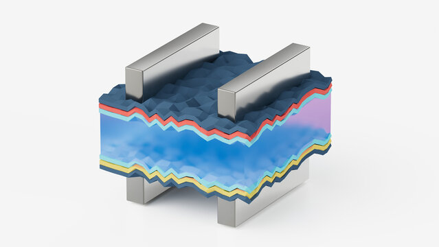 Heterojunction solar cell, illustration