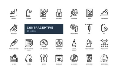 contraceptive medical sex education for birth control outline line icon set