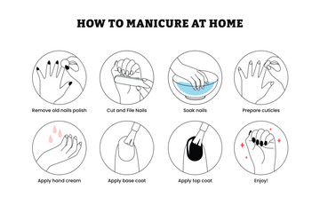 How to give yourself manicure at home step by step instruction infographic poster design, with remove nail polish, cut and file nails, soak nails, prepare cuticles, apply base coat and top coat.