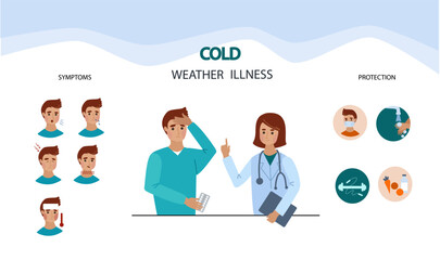 Cold weather illness symptoms infographic. Sick man character with pills in hands consult with doctor. Fall and winter season diseases infographic. Vector hand drawn flat cartoon illustration.