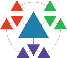 Structural flow diagram. Infographic structure. Hierarchy layout