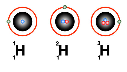 Isotopes of Hydrogen atom in 3d diagram with symbol and isolated on white background