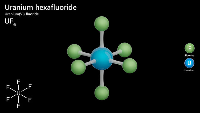 Uranium hexafluoride (UF6) is a volatile compound used primarily in uranium enrichment processes. Its reacts vigorously with water, producing toxic hydrogen fluoride. Black background. 3d illustration