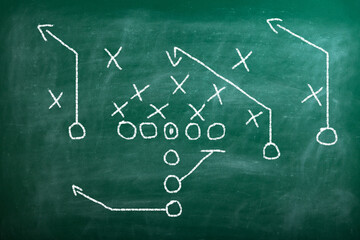 American football, concept of Super Bowl and American football strategy and tactic from the coach on a chalkboard.