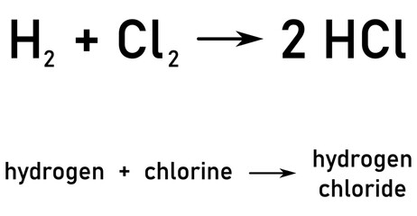 Chemical notation of the equation for the reaction of hydrogen with chlorine to form hydrogen chloride