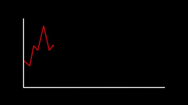 Animation of a rising and falling line graph. Trading concept. Animated stock or currency price on black background. closeup