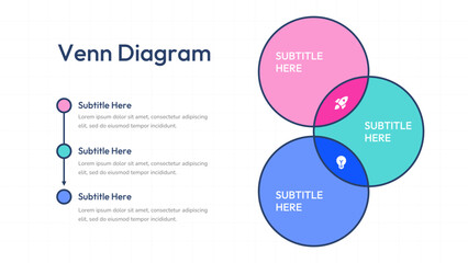 Simple Venn Diagram Template for Business and Other Purposes