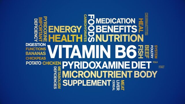 Vitamin B6 animated word cloud;text design animation tag kinetic typography seamless loop.